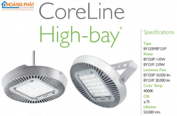 Đèn pha Led panel tròn và sự tiện dụng - Giới nghệ sỹ