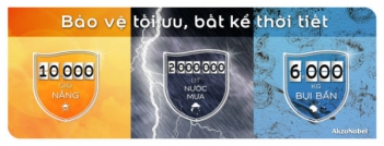 Sản phẩm sơn dulux weathershield ngoài trời - Giới nghệ sỹ